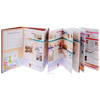 Contemporary History 1900 –2018