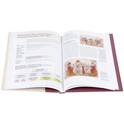 Княжеские усобицы в Древней Руси 977-1132 гг.