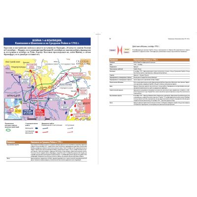 Атлас Революционных и Наполеоновских войн 1792–1815