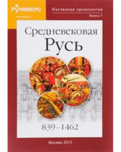 Наглядная хронология. Средневековая Русь. 839-1462