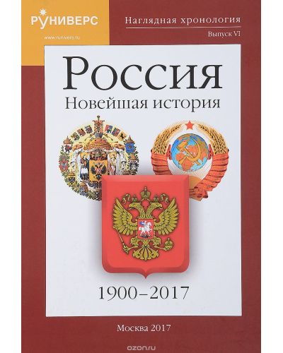 Наглядная хронология. Россия. Новейшая история. 1900-2017 гг.