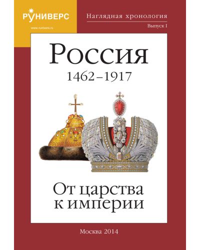 Наглядная хронология. Россия 1462 - 1917. От царства к империи.