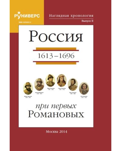 Наглядная Хронология. Россия в правление первых Романовых 1613 - 1696