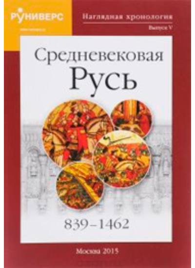 Наглядная хронология. Средневековая Русь. 839-1462