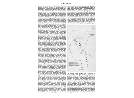 Армфельт Карл Густав швед. генерал