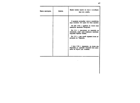 Галеас 1571 года.