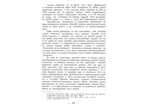 Сражение на Чингильских высотах.