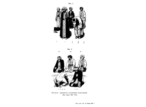 Положения, принимаемые молящимися мусульманами.