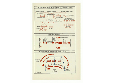 Походный порядок