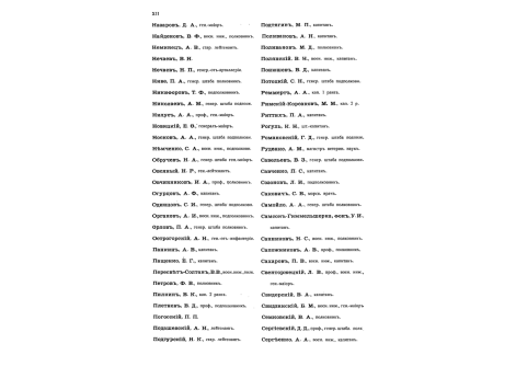 Крепость св. Елисаветы