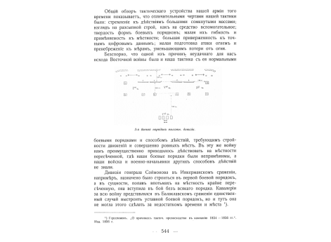 3-й боевой порядок пехотных дивизий.