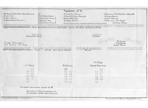 Чертежи различных строев и перестроений.