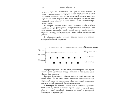 Боевой порядок генерала Шанзи в Луарской армии.