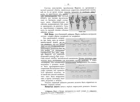 Фиг.5. Вторая когортальная форма построения легионов (реформа Юлия Цезаря).