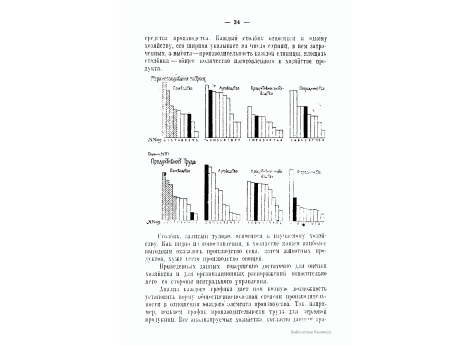 №7 Сопоставление отдельного хозяйства с другими земледельческими хозяйствами по успешности своей работы.