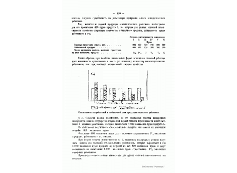 №67. Соотношение потребляемой и избыточной доли продукции сельского работника.