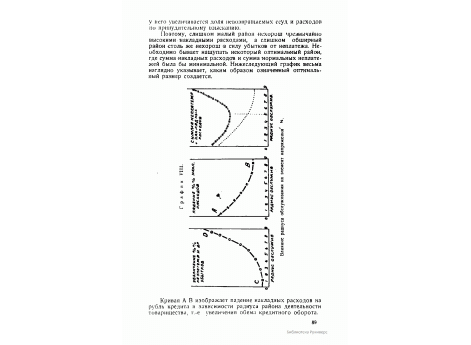 График VIII. Влияние радиуса обслуживания на элемент напряжения %.