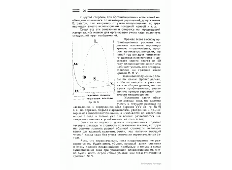 Граф.№9. Сопоставление кривых дохода сада и текущих расходов по насаждению и содержанию сада.