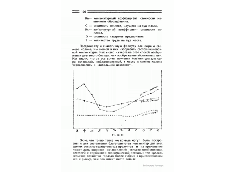 Граф.№12. Состояние молочной конъюнктуры.