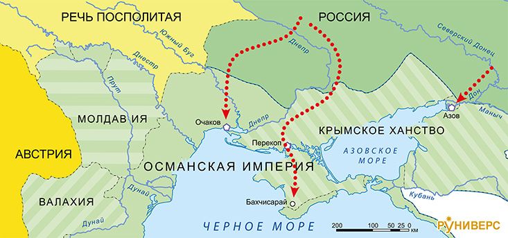 Русско-турецкая война 1735–1739 гг. План наступления русских войск