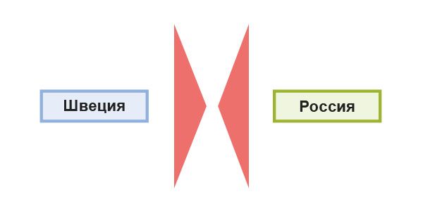 Начало войны за австрийское наследство 1740–1748 гг.