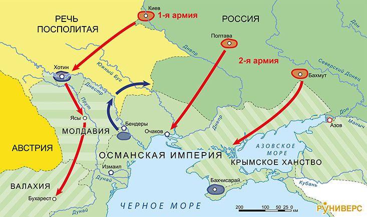 Русско-турецкая война 1768–1774 гг. Кампания 1769 г. Действия 1-й и 2-й русских армий