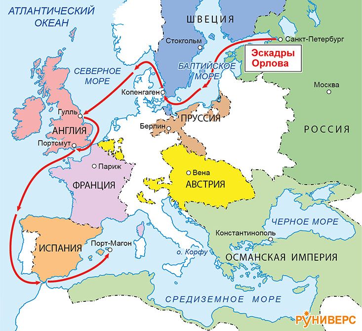 Русско-турецкая война 1768–1774 гг.Кампания 1769 г. Переход русского флота в Средиземное море