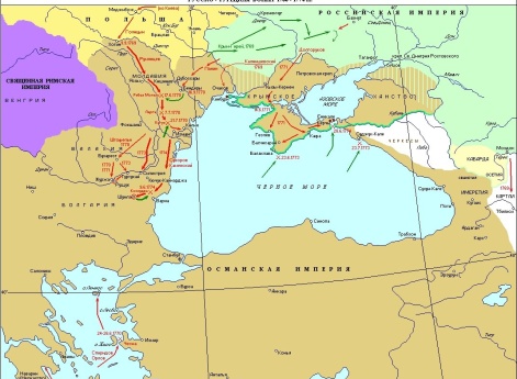 Русско-турецкая война 1768-1774 гг.