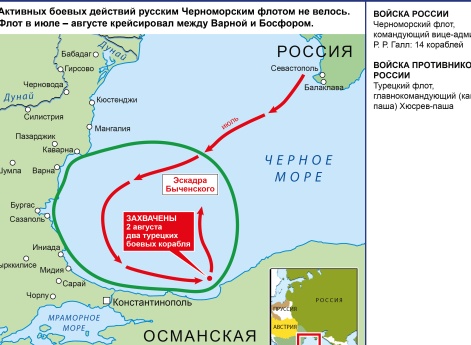 Русско-турецкая война 1806–1812 гг. Морская кампания 1811 г.