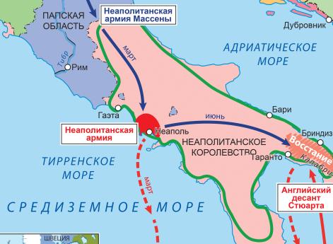 Война Третьей антифранцузской коалиции 1805 г. Кампания в Южной Италии в 1806