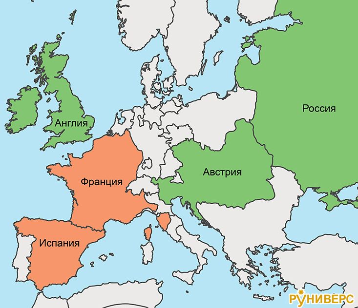 Государства, противостоящие друг другу, 1805