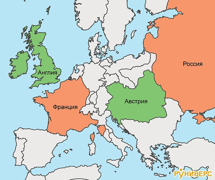 Государства, противостоящие друг другу, 1809