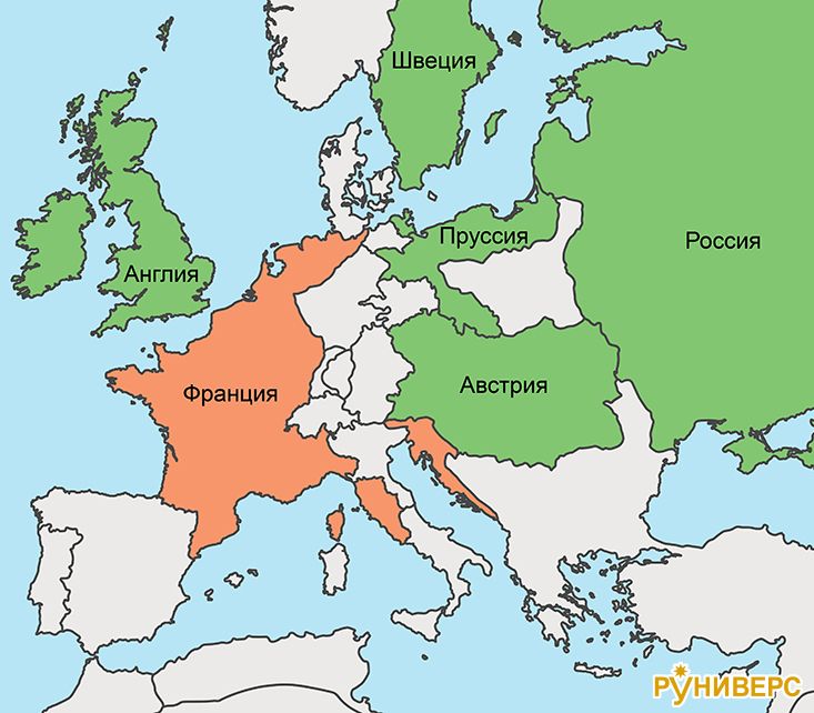 Государства, противостоящие друг другу, 1813