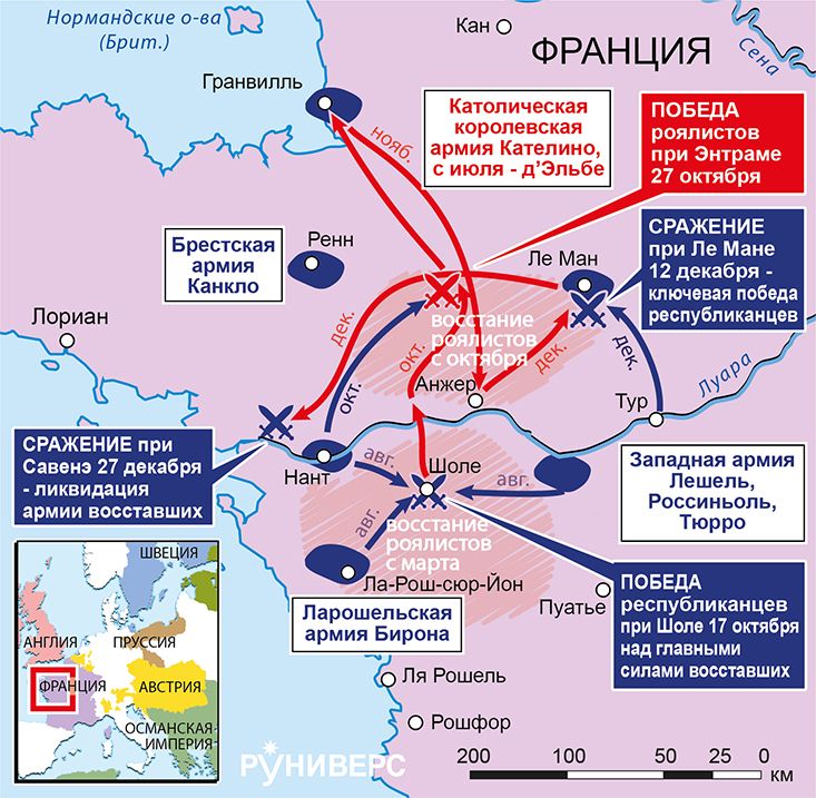 Действия в Вандее, март–декабрь 1793 г.