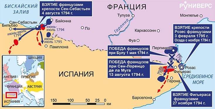 Действия на Пиренеях,апрель 1794 – февраль 1795 г.