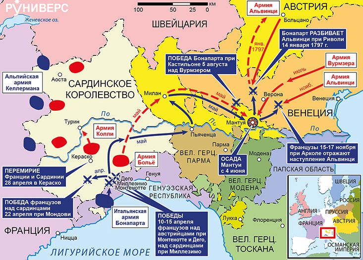 Действия в Италии, апрель–декабрь 1796 г.