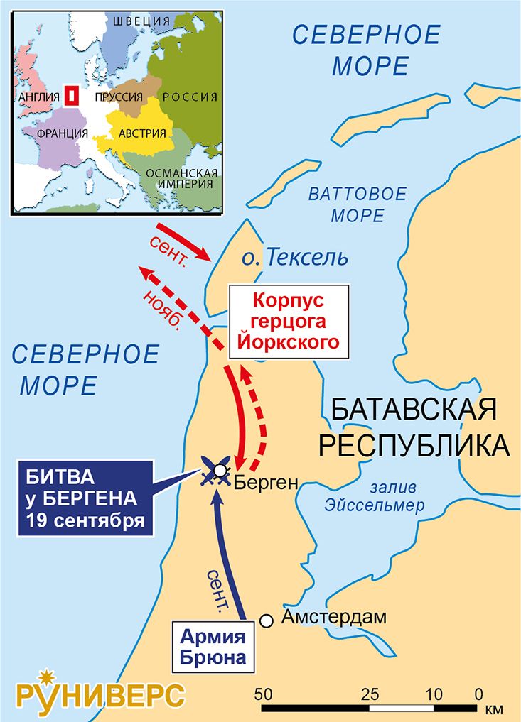 Действия в Нидерландах, июль–ноябрь 1799 г.