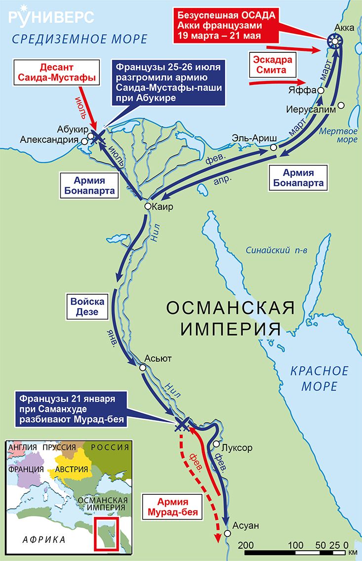 Действия в Сирии и Египте, январь–июль 1799 г.