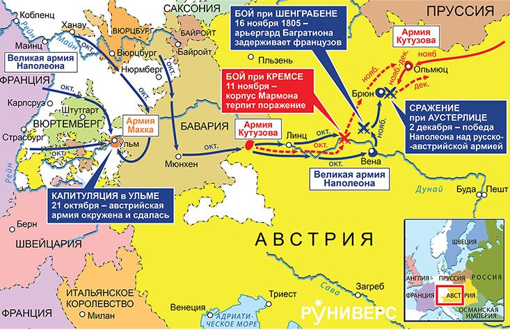 Действия в Баварии и Австрии (сентябрь-ноябрь) и в Моравии (ноябрь-декабрь) 1805 г.