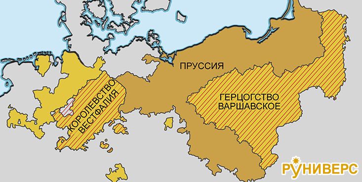 Вестфалия и герцогство Варшавское