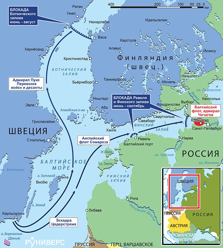 Русско-шведская война, морская кампания 1809 г.