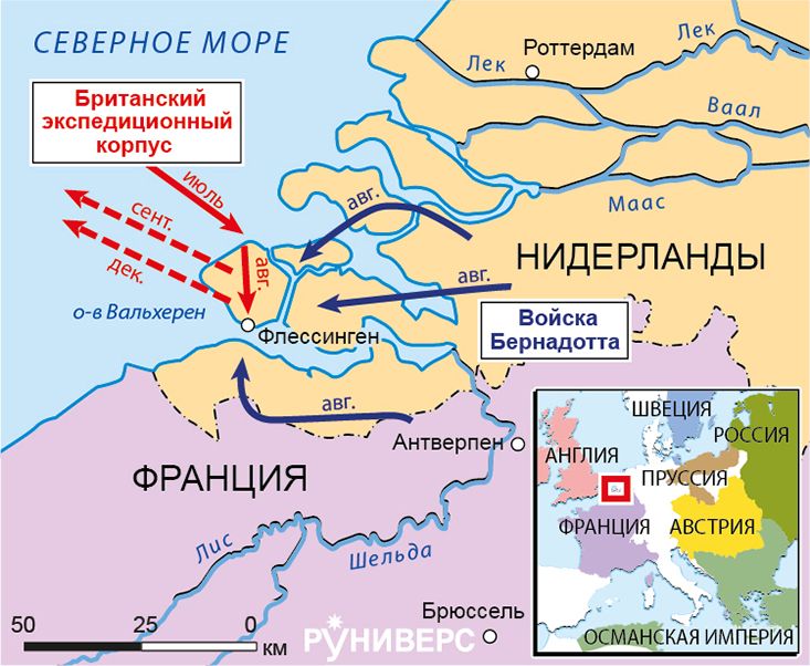 Действия в Нидерландах, июль–декабрь 1809 г.