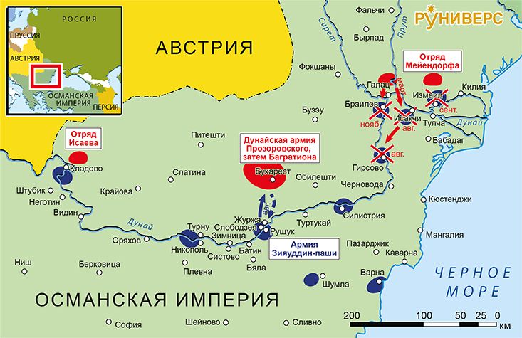 Действия в Валахии и Добрудже, март–ноябрь 1809 г.