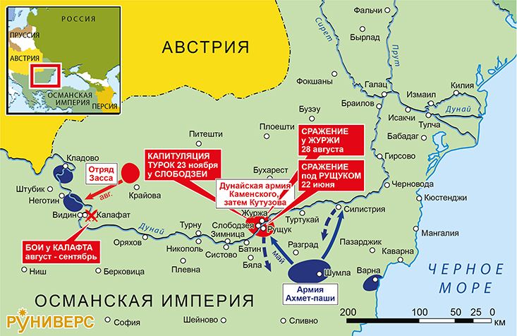 Действия в Валахии и Румелии, март-ноябрь 1811 г.