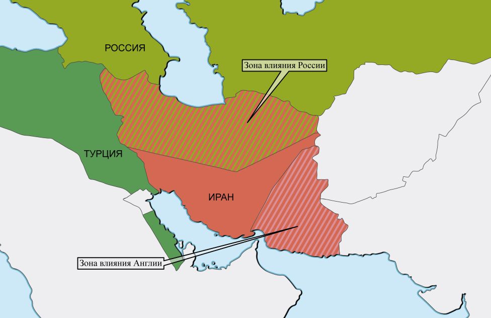 Англо-русское соглашение 1907 г.