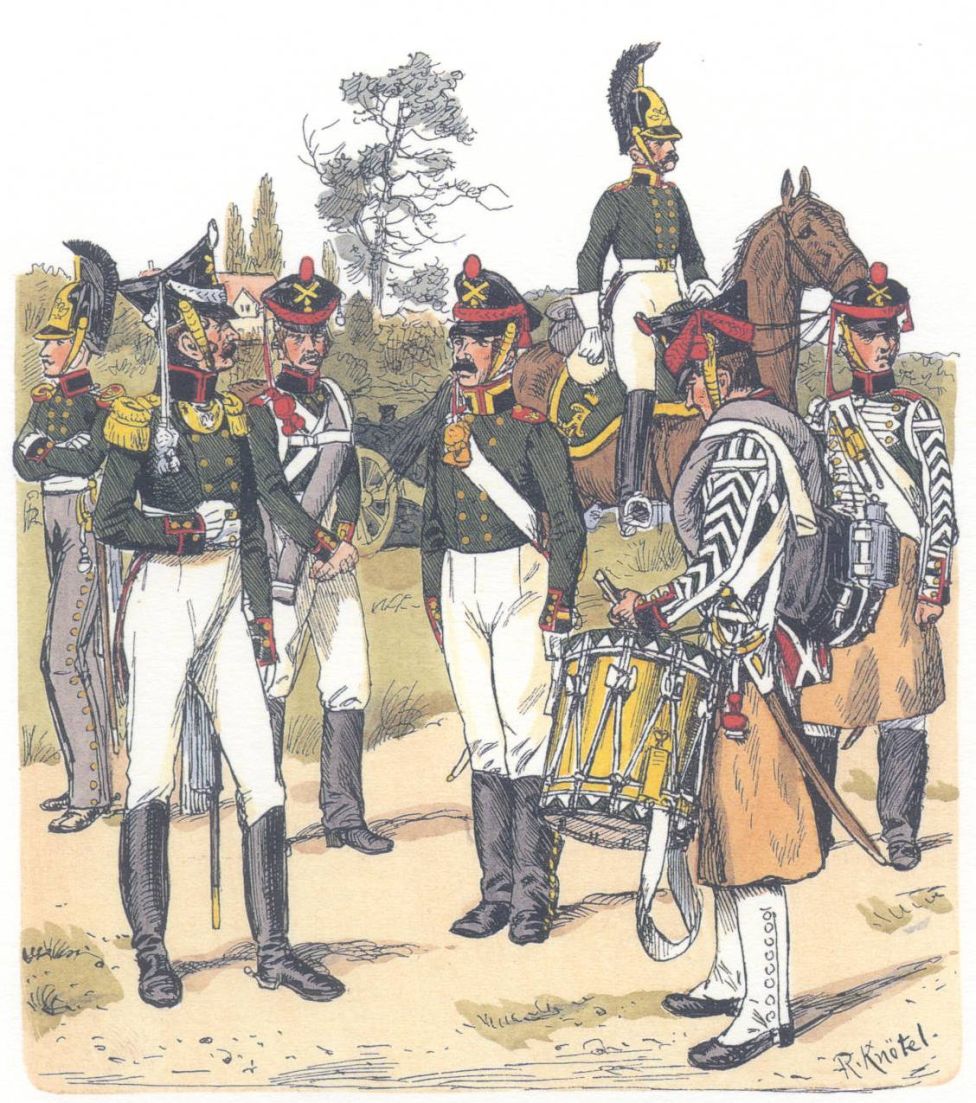 Россия. Артиллерия