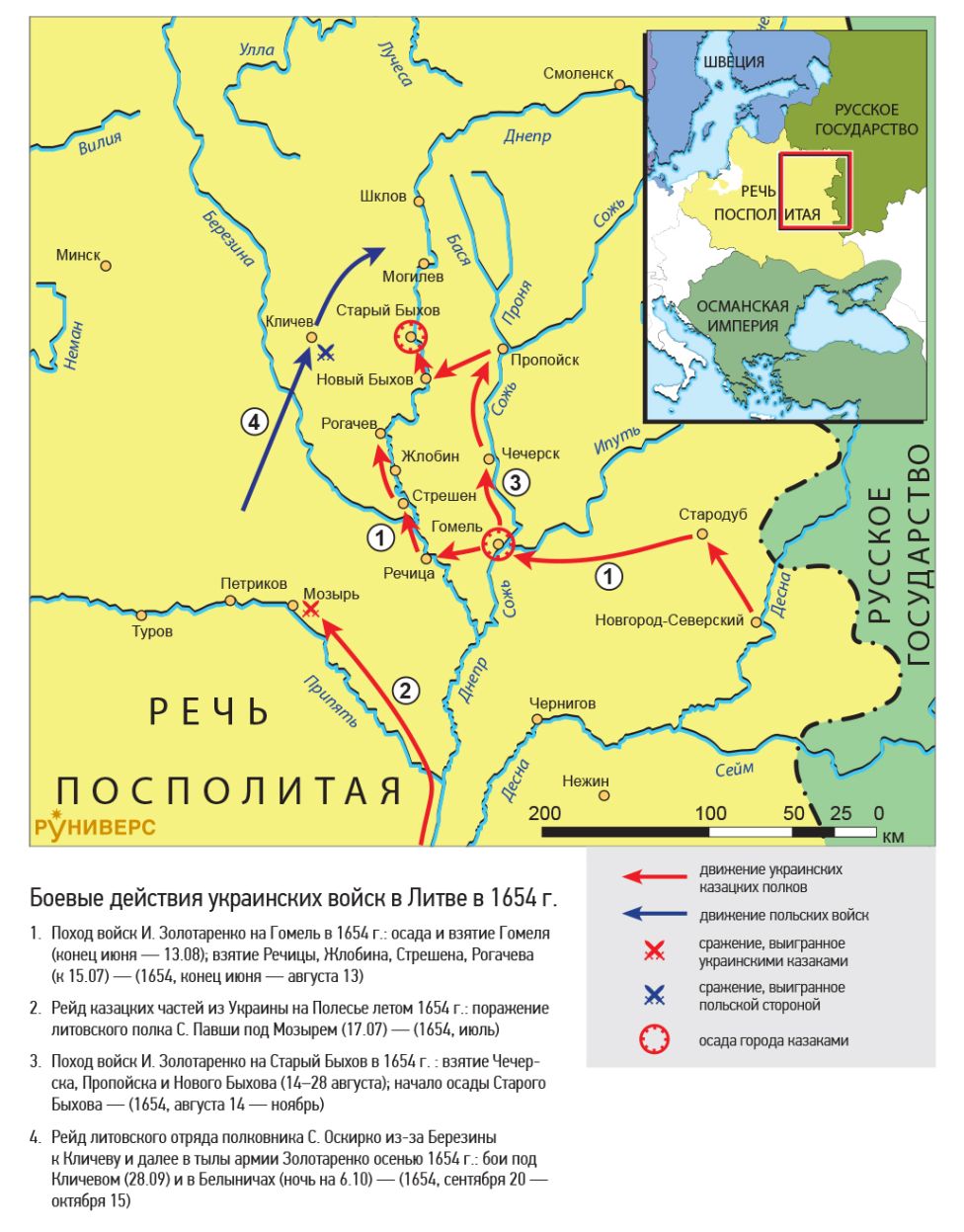 Русско-польская война 1654–1667 гг. Боевые действия украинских войск в Литве в 1654 г.