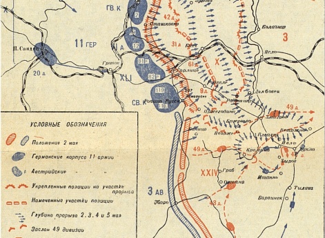 Кампания 1915 года. Русский театр. Горлицкий прорыв (2, 3, 4 и 5 мая)