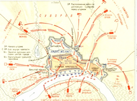 Русско-турецкая война 1787-1791 гг. (Л) Штурм и взятие крепости Измаил 11 декабря 1790 г.