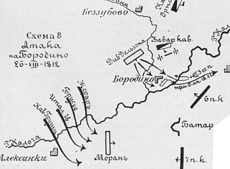 Бородинское сражение. Атака на Бородино 26 августа 1812 года